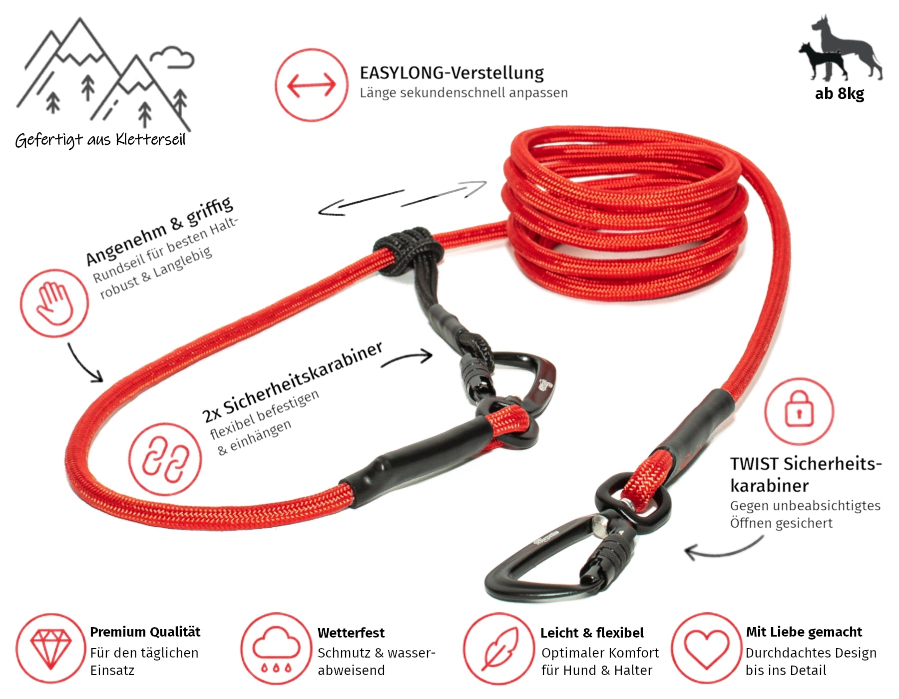 EASYLONG Hundeleine - M - TWIST Karabiner
